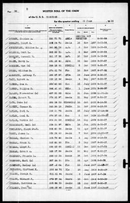 Thumbnail for Yorktown (CV 5) > 1939