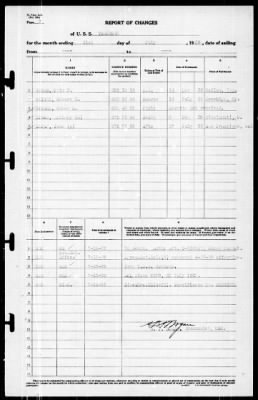 Thumbnail for Yorktown (CV 5) > 1939