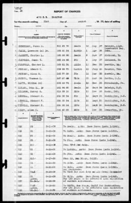 Thumbnail for Yorktown (CV 5) > 1939