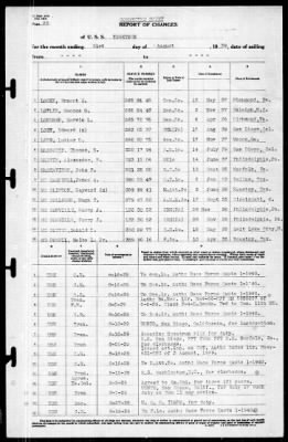 Thumbnail for Yorktown (CV 5) > 1939