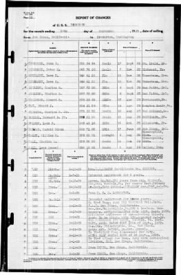 Thumbnail for Yorktown (CV 5) > 1939