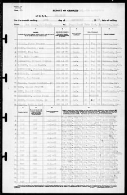 Thumbnail for Yorktown (CV 5) > 1939