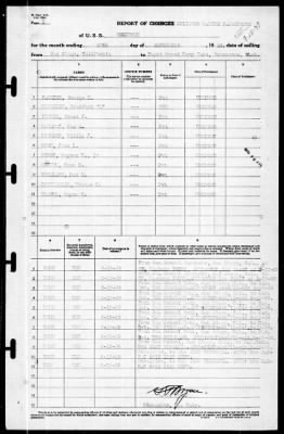 Thumbnail for Yorktown (CV 5) > 1939