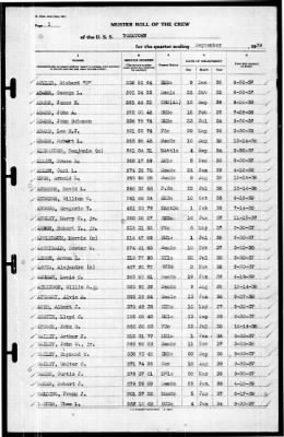 Thumbnail for Yorktown (CV 5) > 1939