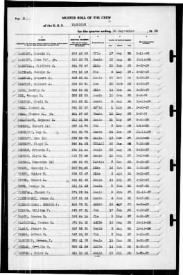 Thumbnail for Yorktown (CV 5) > 1939