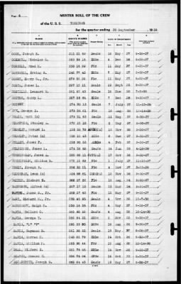 Thumbnail for Yorktown (CV 5) > 1939