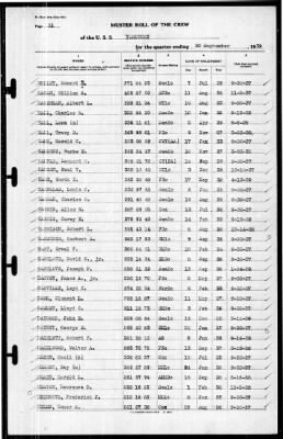 Thumbnail for Yorktown (CV 5) > 1939