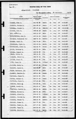 Thumbnail for Yorktown (CV 5) > 1939