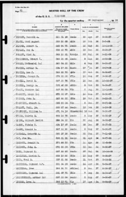 Yorktown (CV 5) > 1939