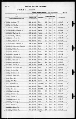 Yorktown (CV 5) > 1939