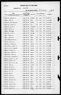 Yorktown (CV 5) > 1939