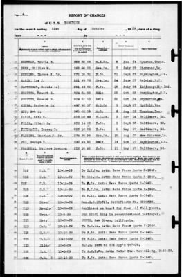 Yorktown (CV 5) > 1939