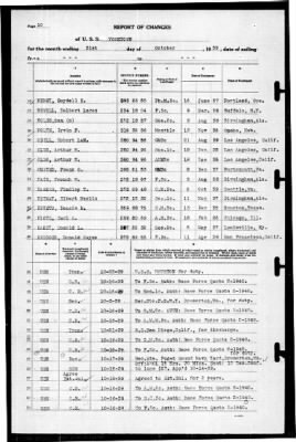 Yorktown (CV 5) > 1939