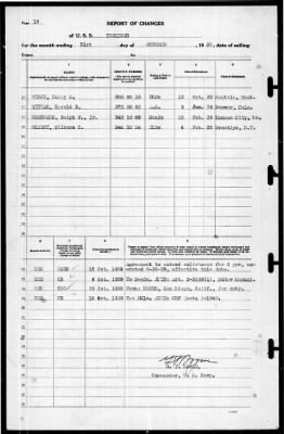 Yorktown (CV 5) > 1939