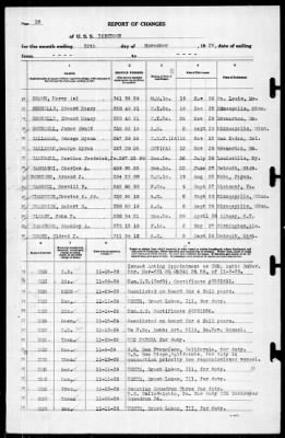 Yorktown (CV 5) > 1939