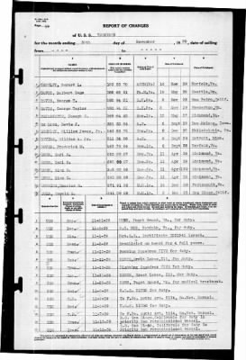 Yorktown (CV 5) > 1939