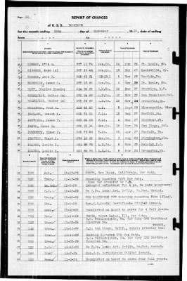 Yorktown (CV 5) > 1939