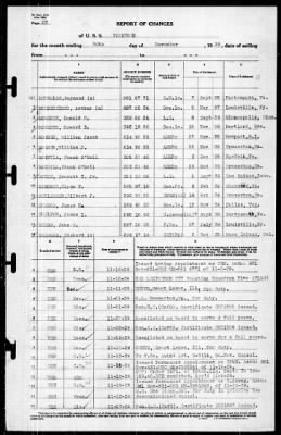 Yorktown (CV 5) > 1939