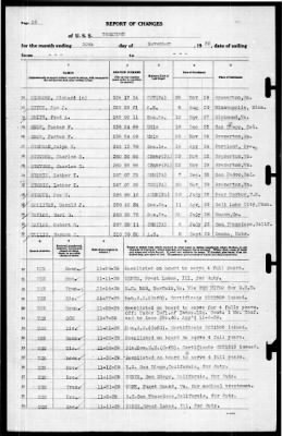 Yorktown (CV 5) > 1939