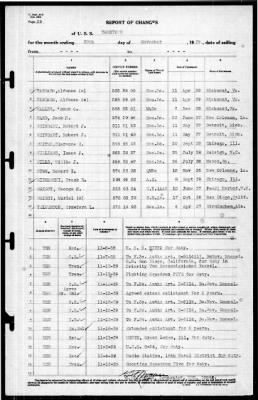 Yorktown (CV 5) > 1939