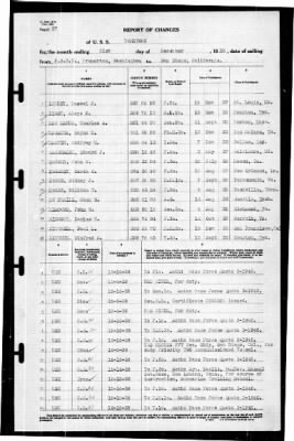 Yorktown (CV 5) > 1939