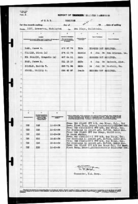 Thumbnail for Yorktown (CV 5) > 1939