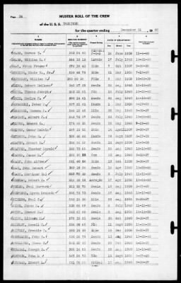 Thumbnail for Yorktown (CV 5) > 1940