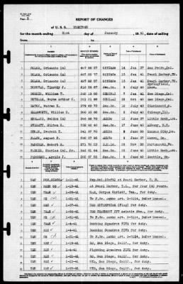 Thumbnail for Yorktown (CV 5) > 1941