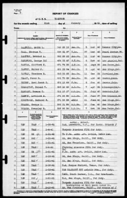 Thumbnail for Yorktown (CV 5) > 1941