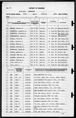 Thumbnail for Yorktown (CV 5) > 1941