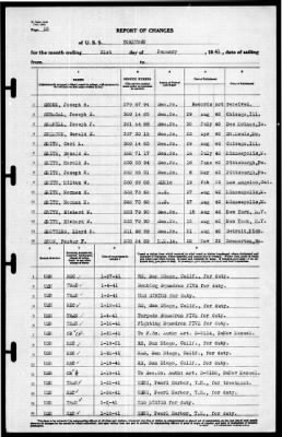 Thumbnail for Yorktown (CV 5) > 1941