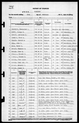 Thumbnail for Yorktown (CV 5) > 1941