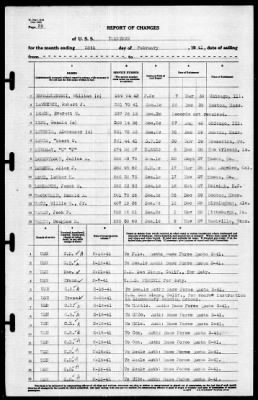 Thumbnail for Yorktown (CV 5) > 1941