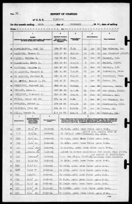 Thumbnail for Yorktown (CV 5) > 1941