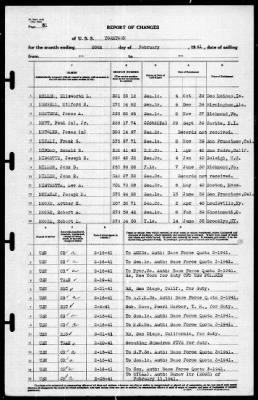 Thumbnail for Yorktown (CV 5) > 1941