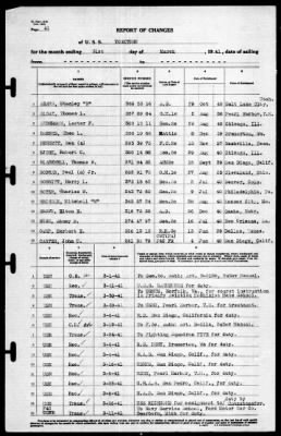 Thumbnail for Yorktown (CV 5) > 1941