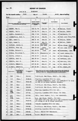 Thumbnail for Yorktown (CV 5) > 1941