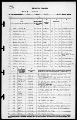 Yorktown (CV 5) > 1941