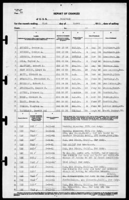 Thumbnail for Yorktown (CV 5) > 1941