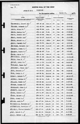 Thumbnail for Yorktown (CV 5) > 1941