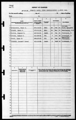 Polaris (AF 11) > 1941