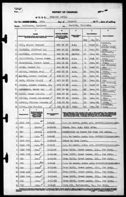 Polaris (AF 11) > 1942