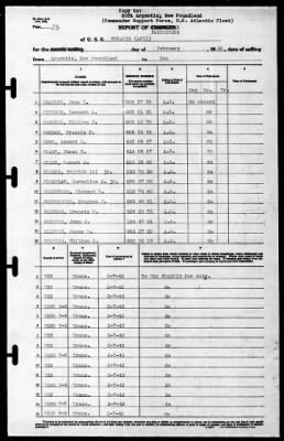 Thumbnail for Polaris (AF 11) > 1942