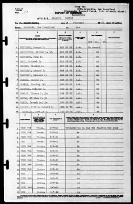 Thumbnail for Polaris (AF 11) > 1942