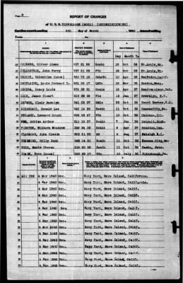 Tippecanoe (AO 21) > 1940