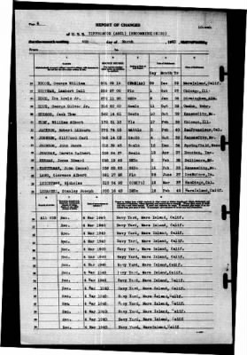 Tippecanoe (AO 21) > 1940