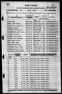 Tippecanoe (AO 21) > 1940