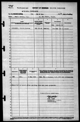 Tippecanoe (AO-21) > 1940