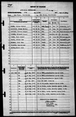 Tippecanoe (AO-21) > 1940