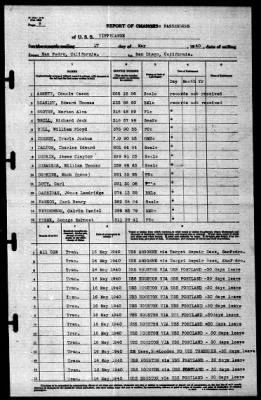 Tippecanoe (AO-21) > 1940